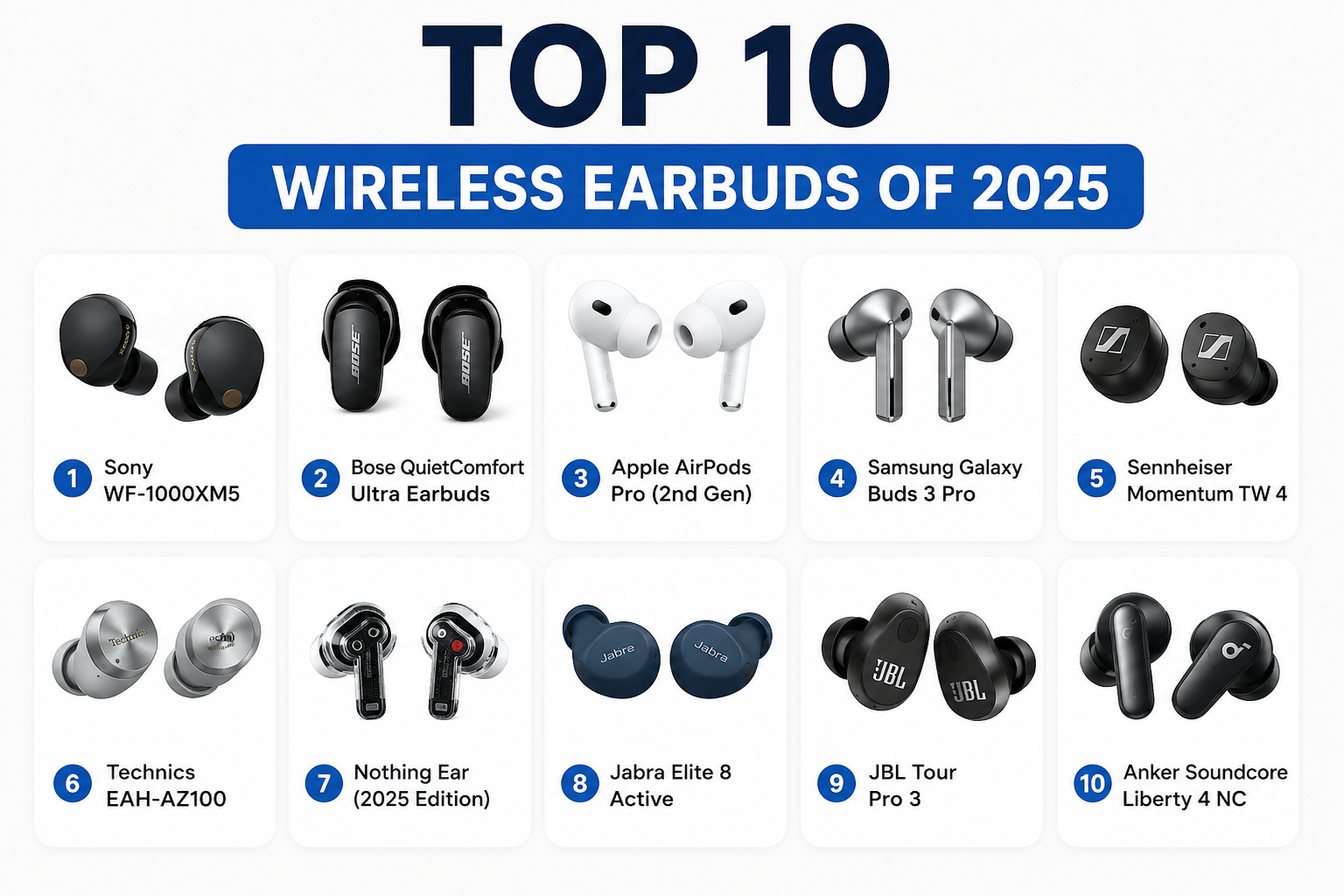 Top 10 Wireless Earbuds of 2025